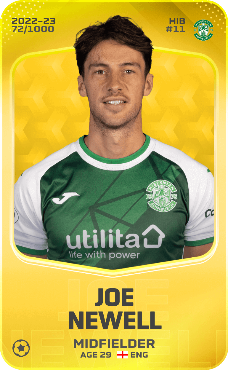 Joe Newell 2022-23 • Limited 72/1000
