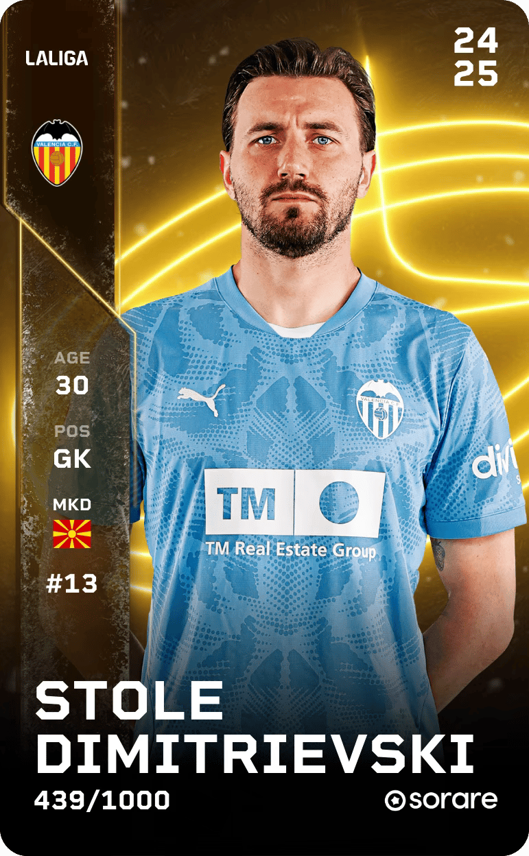 Stole Dimitrievski 2024-25 • Limited 439/1000