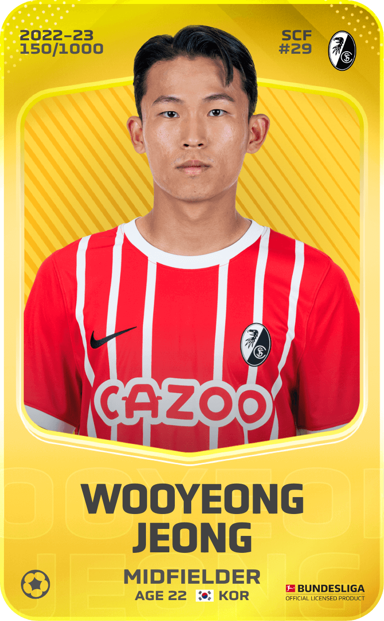 Wooyeong Jeong 2022-23 • Limited 150/1000