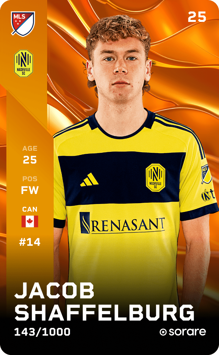 Jacob Shaffelburg 2025-26 • Limited 143/1000