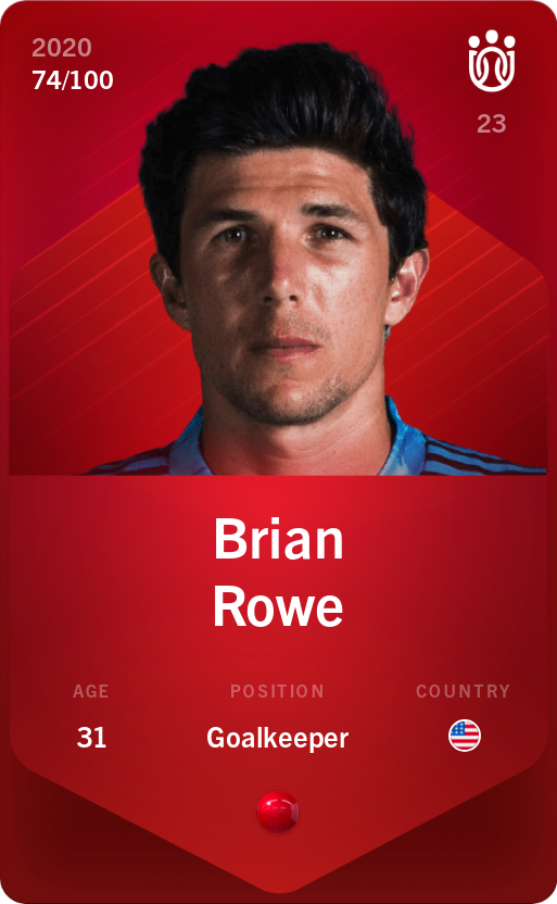 Sorare - Sorare Official - Brian Rowe 2020-21 • Rare 74/100 - NFT # 39422512912865060676722507951287197322972478897729290620106082193232589259220