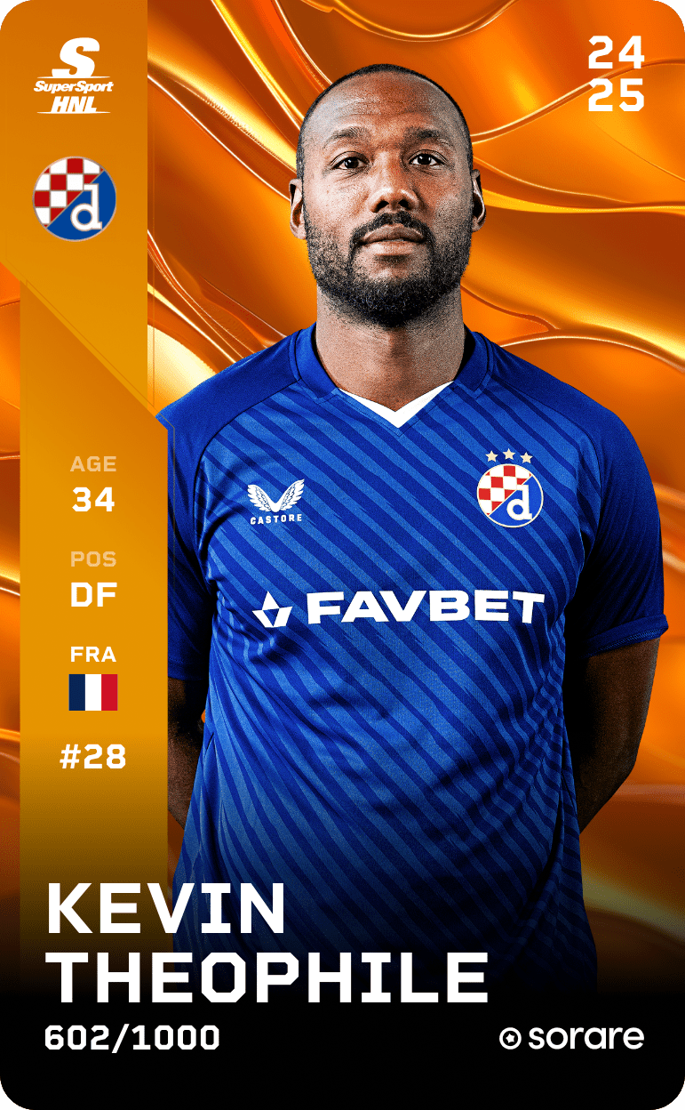 Kévin Théophile-Catherine 2024-25 • Limited 602/1000