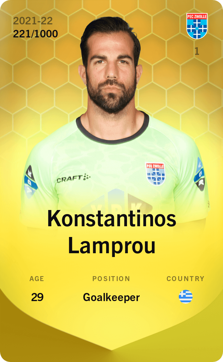 Konstantinos Lamprou 2021-22 • Limited 221/1000
