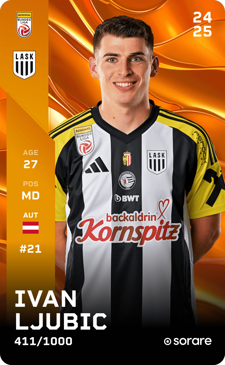 Ivan Ljubic 2024-25 • Limited 411/1000