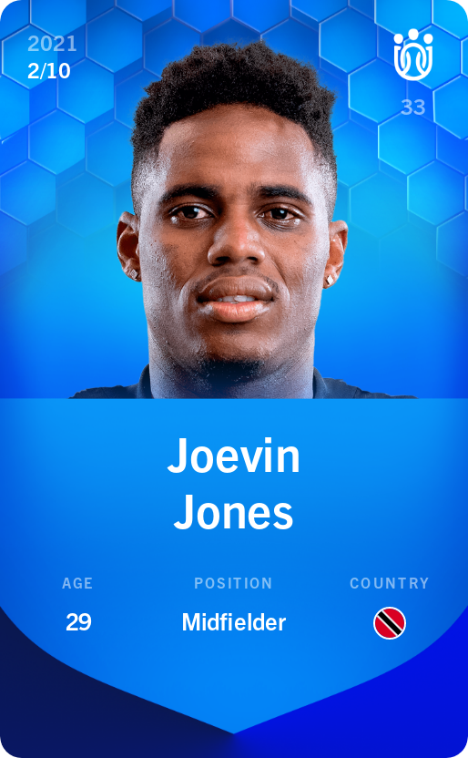 Sorare - Sorare Official - Joevin Jones 2021-22 • Super Rare 2/10 - NFT # 55539830794158453293608488253456182827941831543538585983067244565442701186631