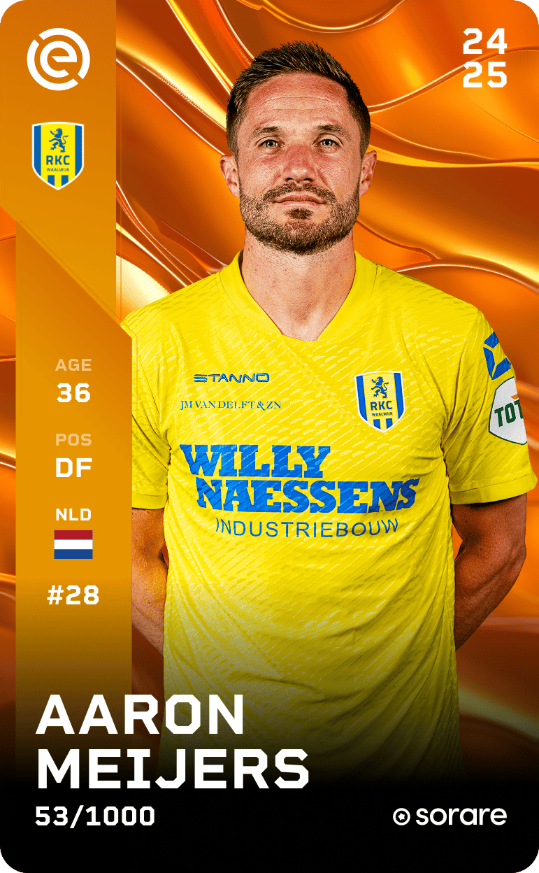 Aaron Meijers 2024-25 • Limited 53/1000
