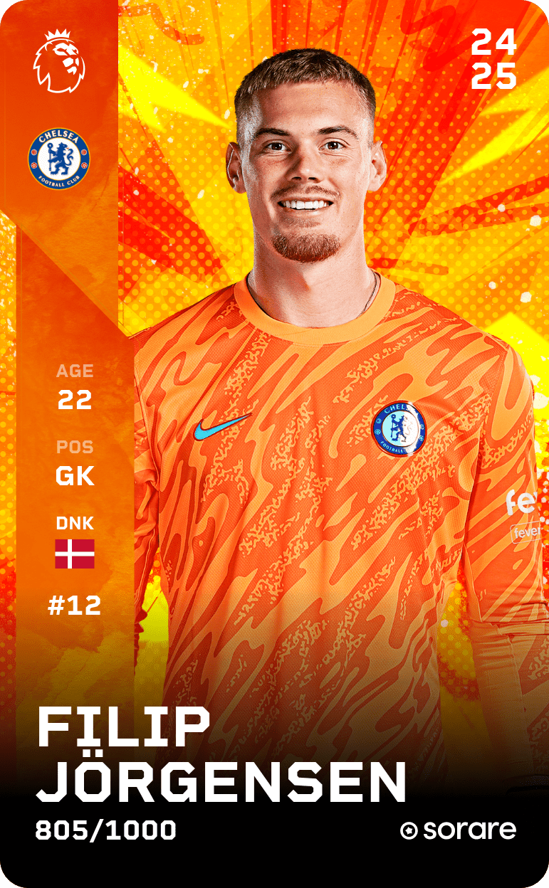 Filip Jörgensen 2024-25 • Limited 805/1000