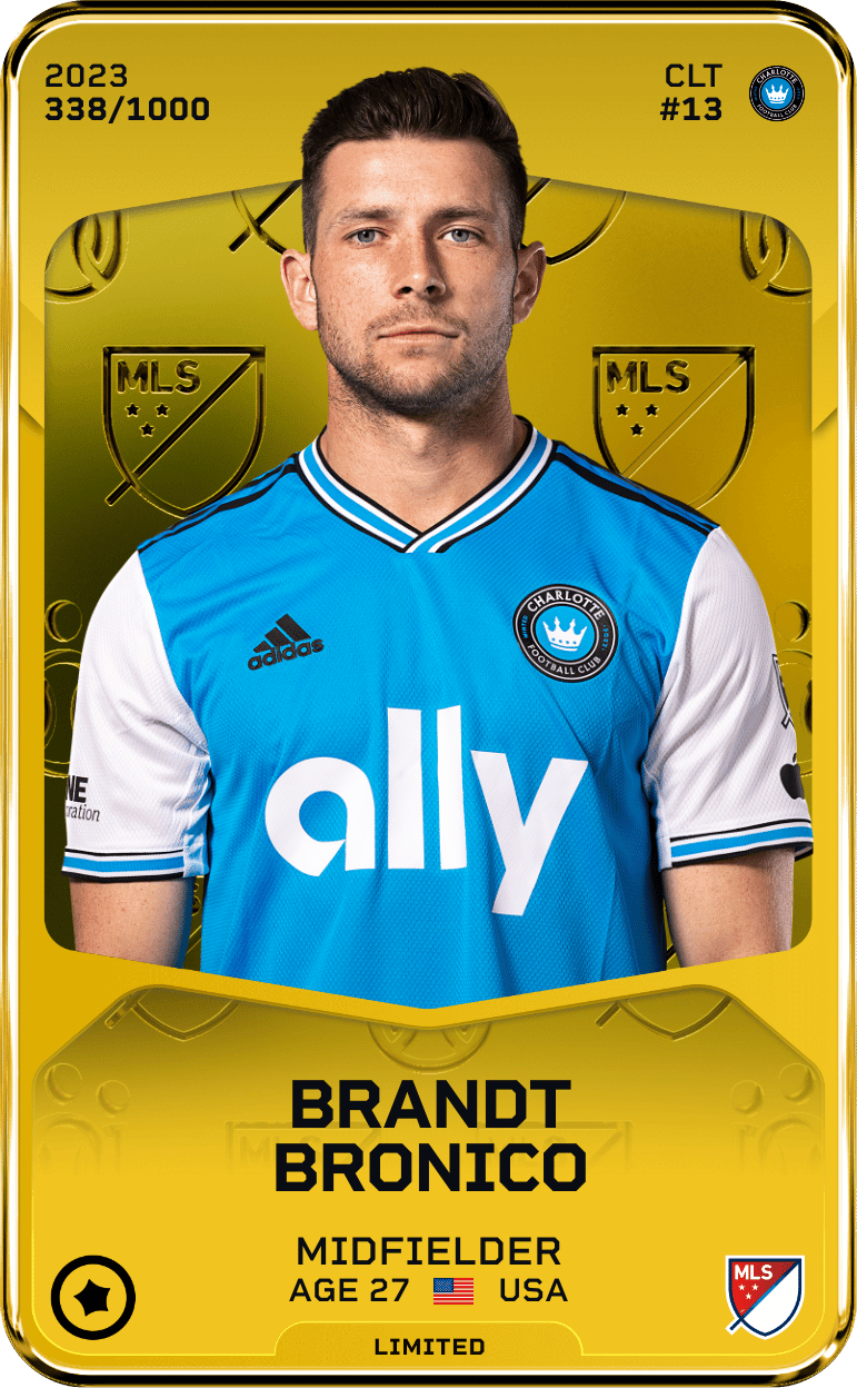 Brandt Bronico 2023-24 • Limited 338/1000