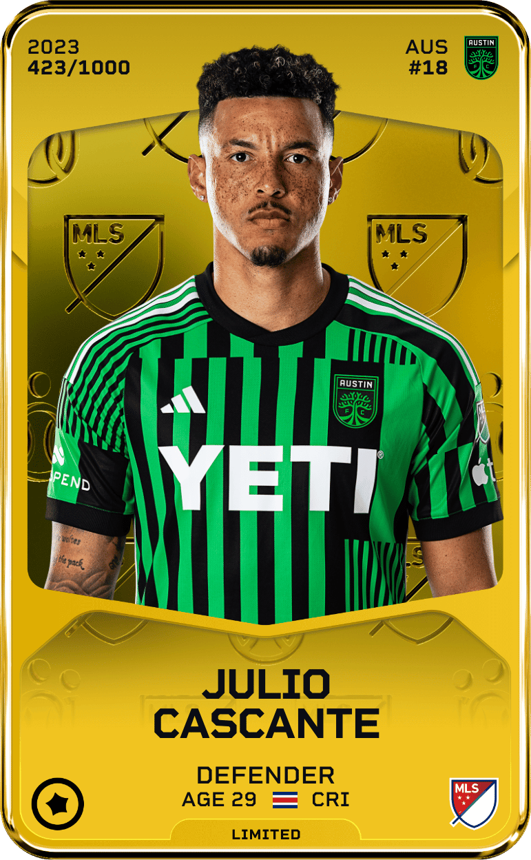 Julio Cascante 2023-24 • Limited 423/1000