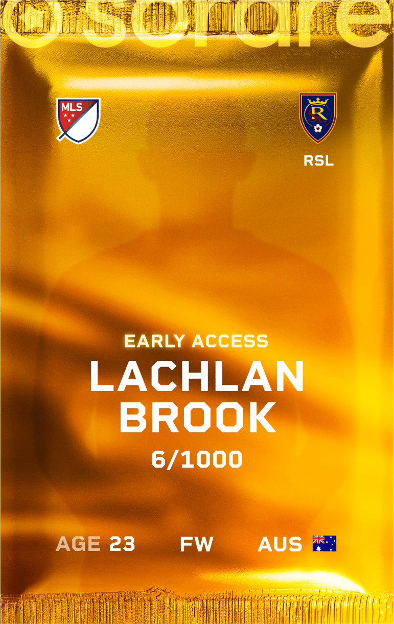 Lachlan Brook 2025-26 • Limited 6/1000