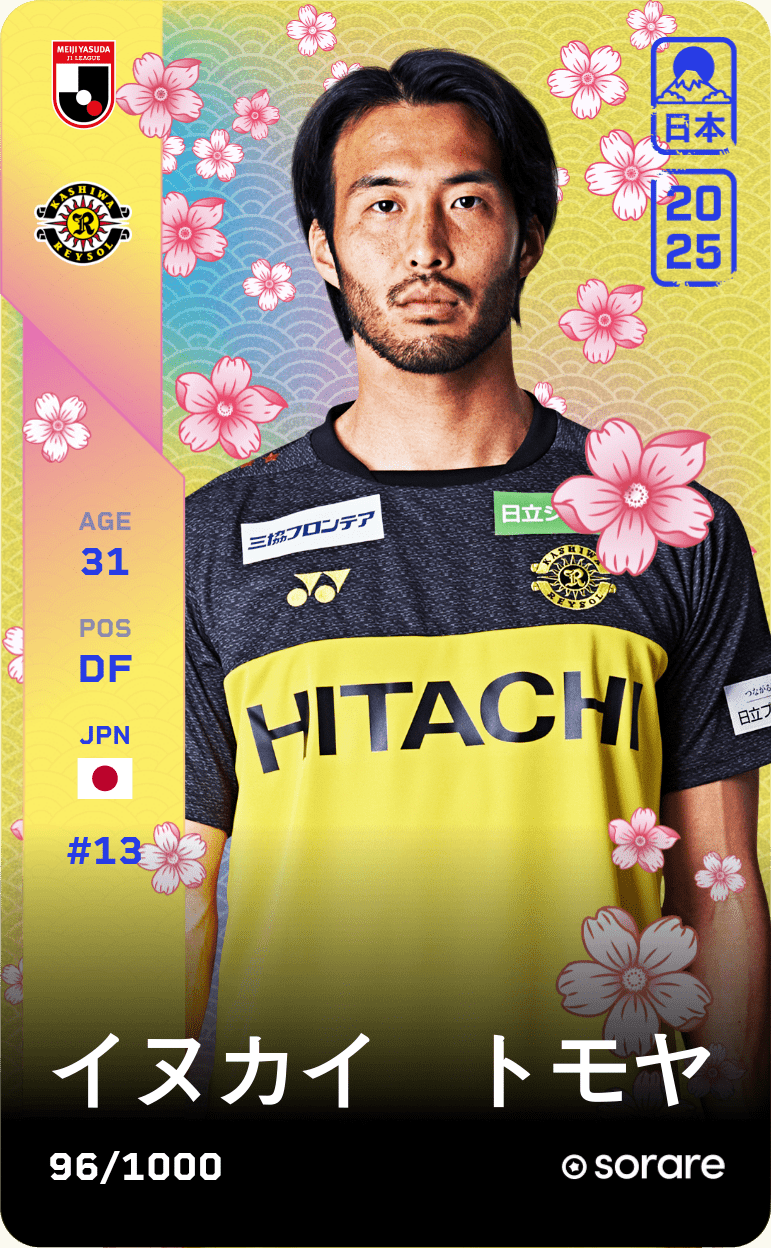 Tomoya Inukai 2025-26 • Limited 96/1000