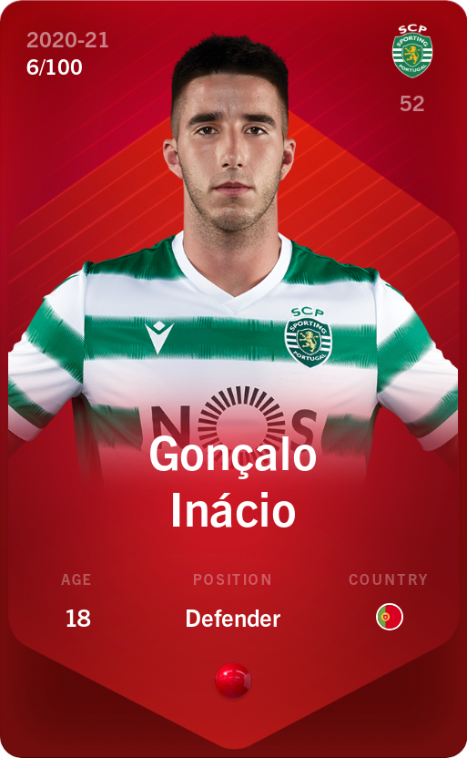 Sorare - Sorare Official - Gonçalo Inácio 2020-21 • Rare 6/100 - NFT # 108685793691416345143530777636016680955522773577023930824087745873562560129839