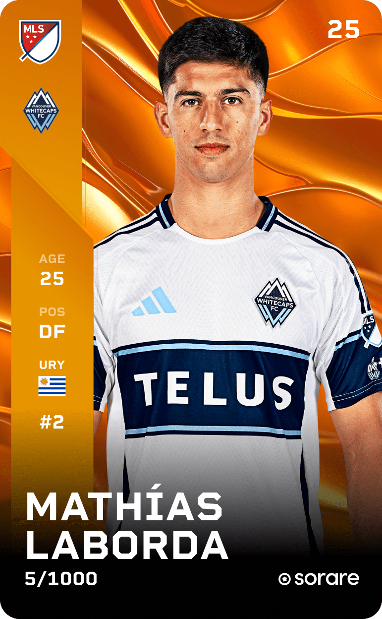 Mathias Laborda 2025-26 • Limited 5/1000
