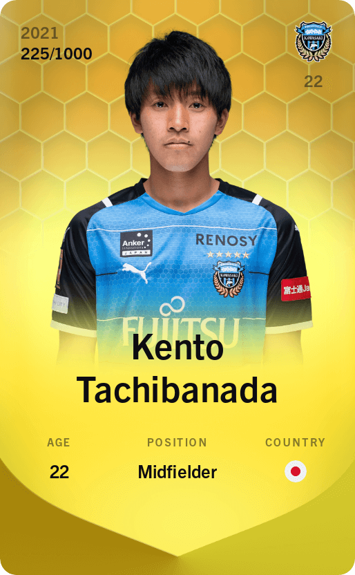 Kento Tachibanada 2021-22 • Limited 225/1000