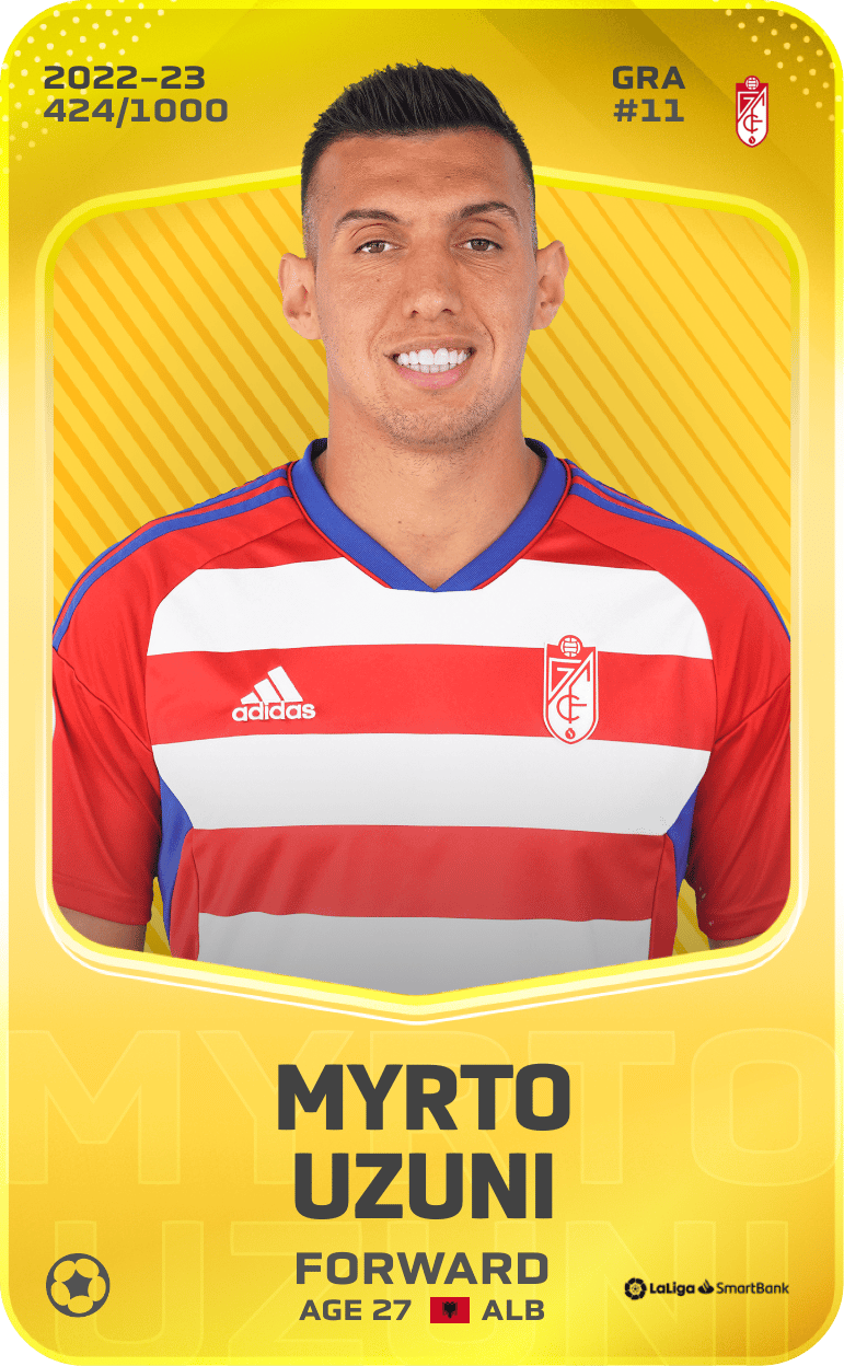 Myrto Uzuni 2022-23 • Limited 424/1000