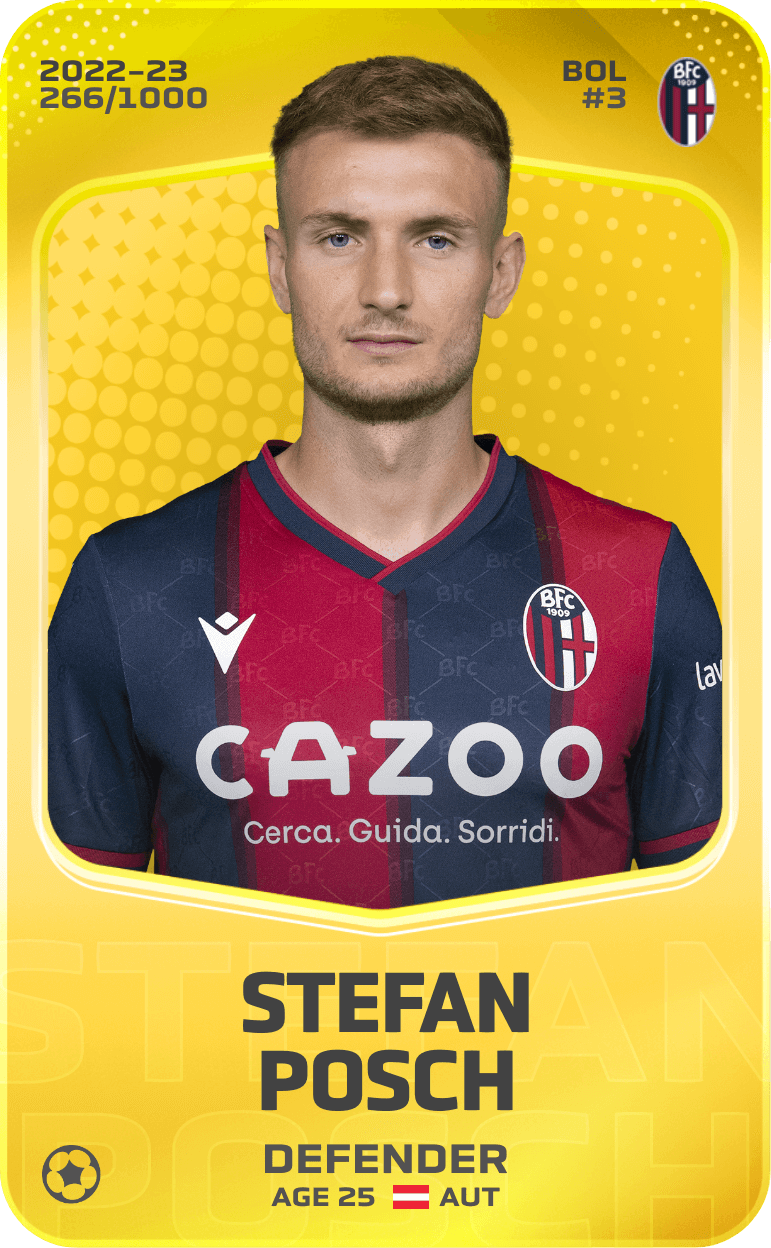 Stefan Posch 2022-23 • Limited 266/1000