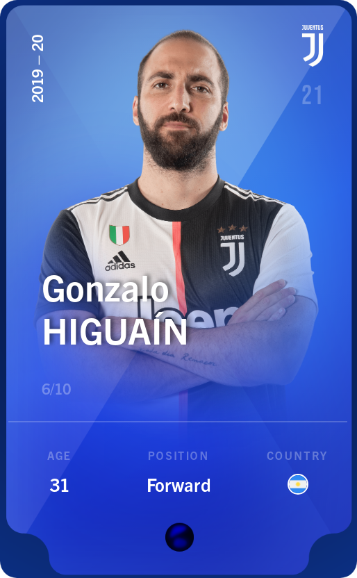 Sorare - Sorare Official - Gonzalo Higuaín 2019-20 • Super Rare 6/10 - NFT # 45385343771726878351454252172514903731265994594062619644033273933248025003318