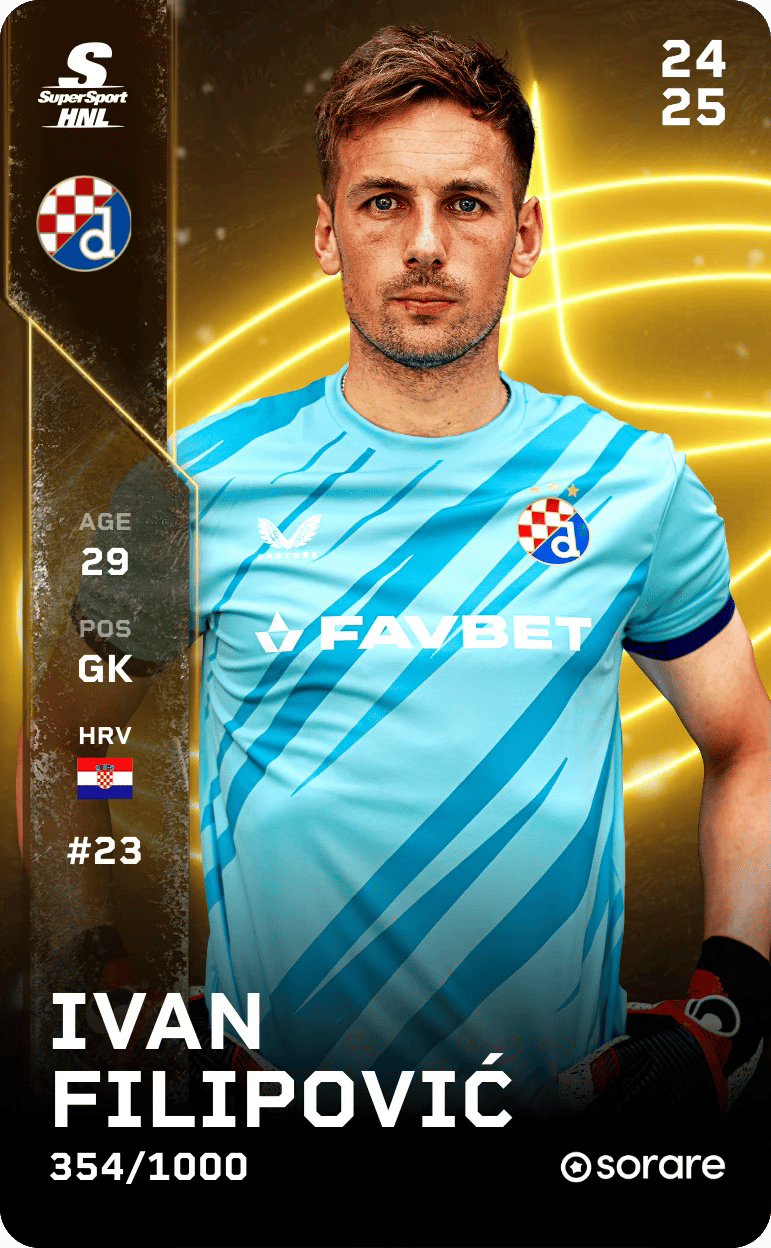 Ivan Filipović 2024-25 • Limited 354/1000