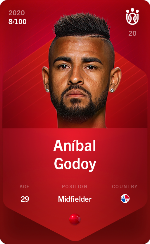 Sorare - Sorare Official - Aníbal Godoy 2020-21 • Rare 8/100 - NFT # 8472708012818420433436278348046891106279306831550840699963257877743064605797