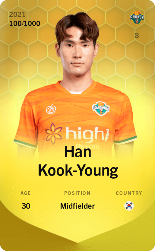 Han Kook-Young 2021-22 • Limited 100/1000