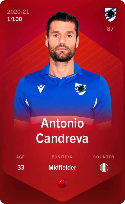 Sorare - Sorare Official - Antonio Candreva 2020-21 • Rare 1/100 - NFT # 28953389308933607670194213079172220732336192222770559138482807545837439138686