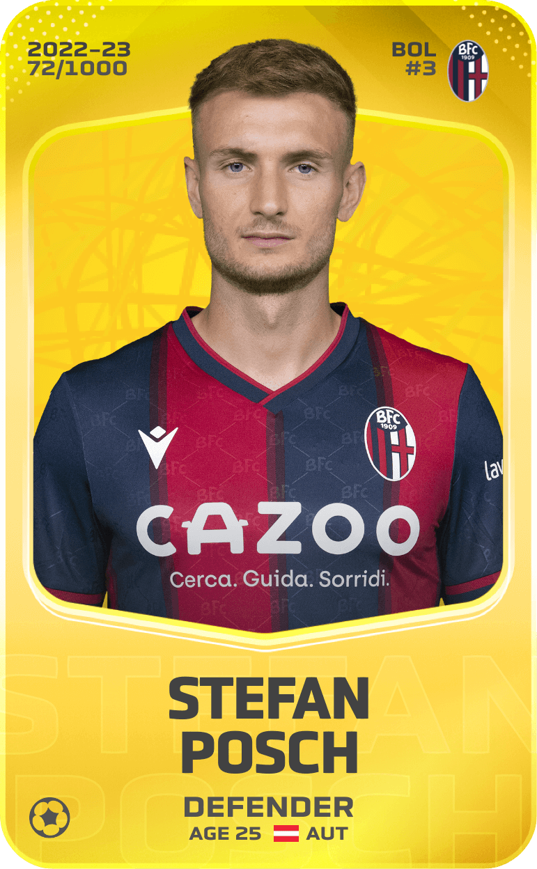 Stefan Posch 2022-23 • Limited 72/1000