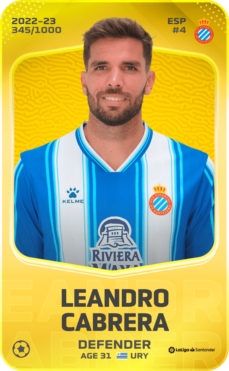 Leandro Cabrera 2022-23 • Limited 345/1000