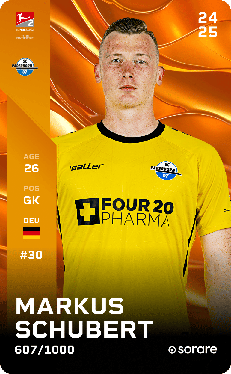 Markus Schubert 2024-25 • Limited 607/1000