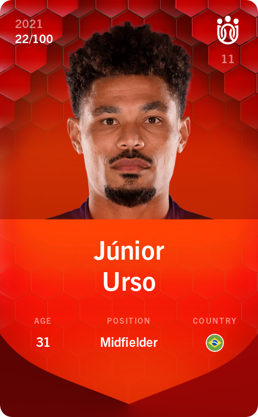 Sorare - Sorare Official - Júnior Urso 2021-22 • Rare 22/100 - NFT # 19070388286125985695127051467309013495259618700156575868468211579745626436306