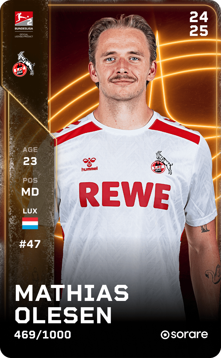Mathias Olesen 2024-25 • Limited 469/1000