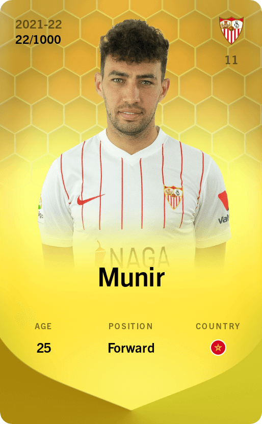 Munir 2021-22 • Limited 22/1000