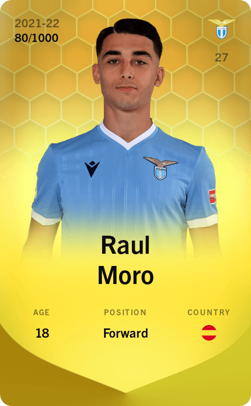 Raul Moro 2021-22 • Limited 80/1000