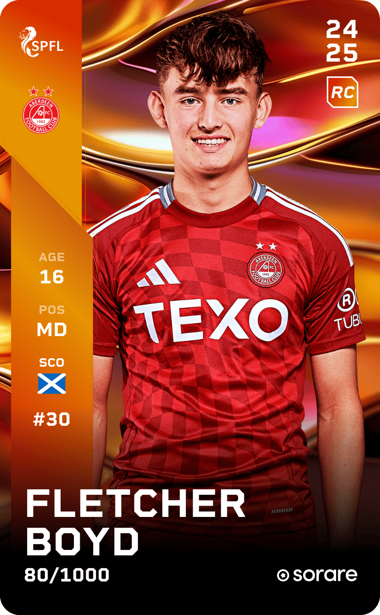 Fletcher Boyd 2024-25 • Limited 80/1000