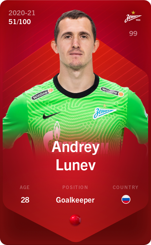 Sorare - Sorare Official - Andrey Lunev 2020-21 • Rare 51/100 - NFT # 107208211174821431650205450593408879325268993623354239308199475900930085698296