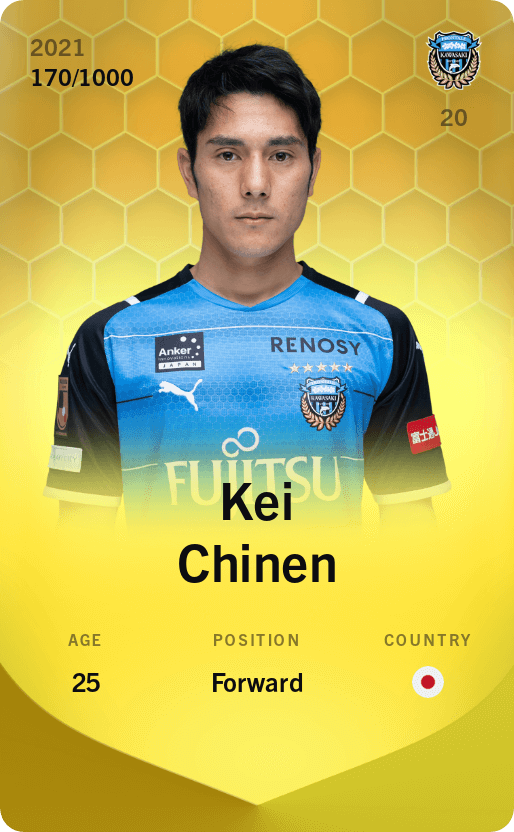 Kei Chinen 2021-22 • Limited 170/1000