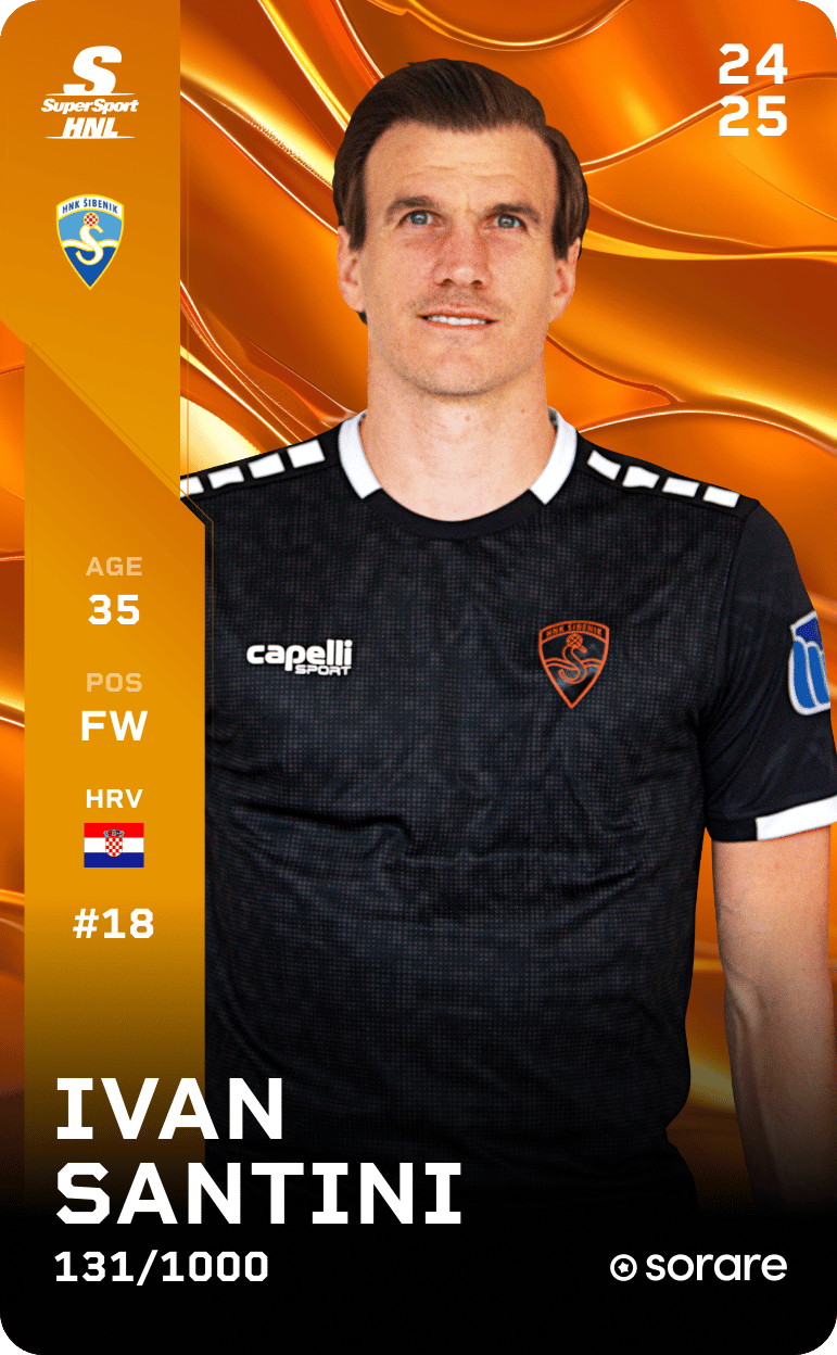 Ivan Santini 2024-25 • Limited 131/1000