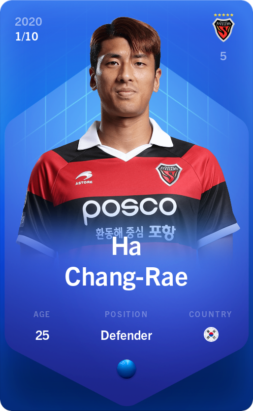 Sorare - Sorare Official - Ha Chang-Rae 2020-21 • Super Rare 1/10 - NFT # 43201367104525236734168853010339099382568158010392320070770872506665428048438