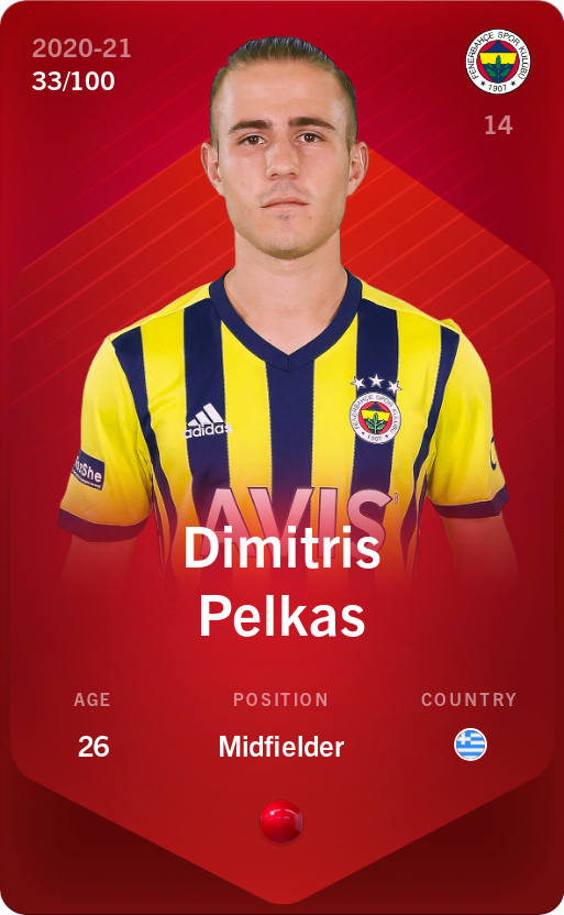 Sorare - Sorare Official - Dimitris Pelkas 2020-21 • Rare 33/100 - NFT # 47819789378725840141726774625643388466689073882461477647438518150343489474928