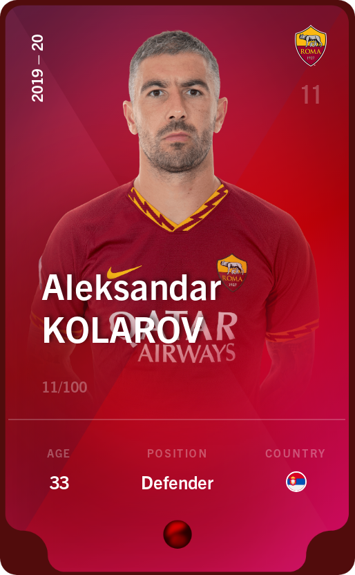 Sorare - Sorare Official - Aleksandar Kolarov 2019-20 • Rare 11/100 - NFT # 9004383926598853008037831571565903313708392206720417721933163735293568981993