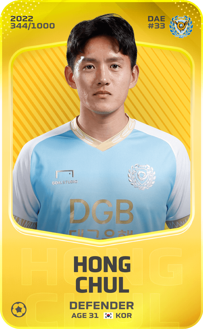 Hong Chul 2022-23 • Limited 344/1000