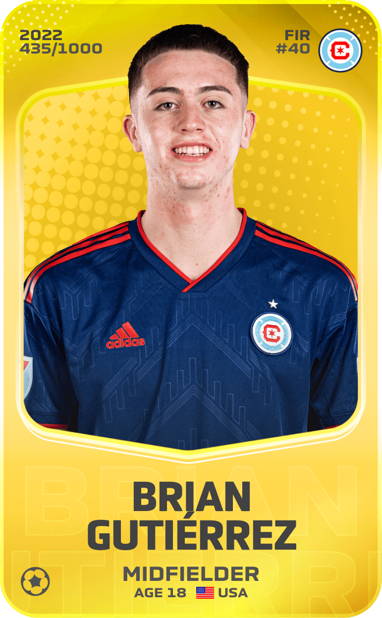 Brian Gutiérrez 2022-23 • Limited 435/1000