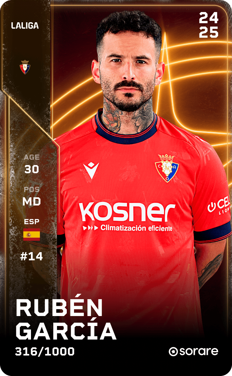 Rubén García 2024-25 • Limited 316/1000