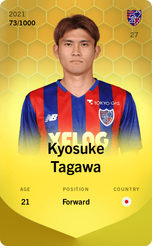 Kyosuke Tagawa 2021-22 • Limited 73/1000