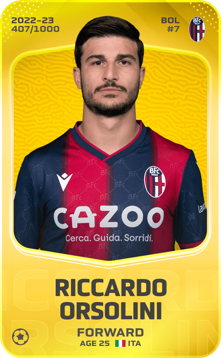 Riccardo Orsolini 2022-23 • Limited 407/1000