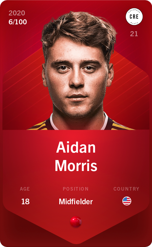 Sorare - Sorare Official - Aidan Morris 2020-21 • Rare 6/100 - NFT # 57624149719980726297175979509777061886869980537794445092391117749805429673303