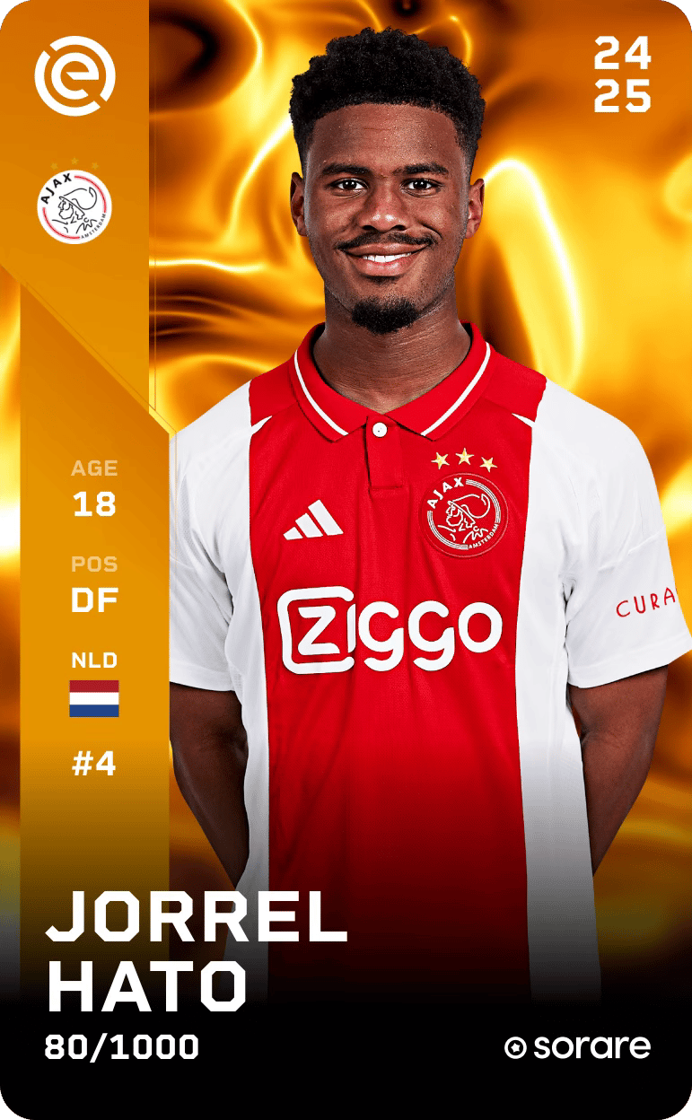 Jorrel Hato 2024-25 • Limited 80/1000