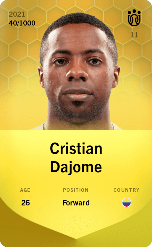 Cristian Dajome 2021-22 • Limited 40/1000