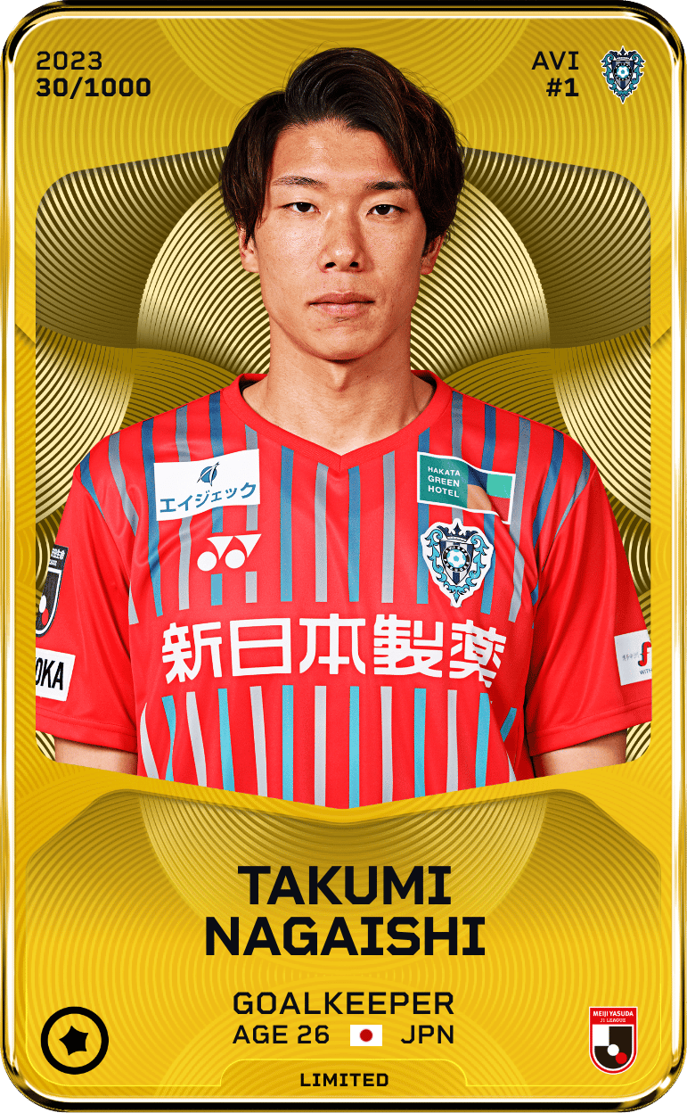 Takumi Nagaishi 2023-24 • Limited 30/1000