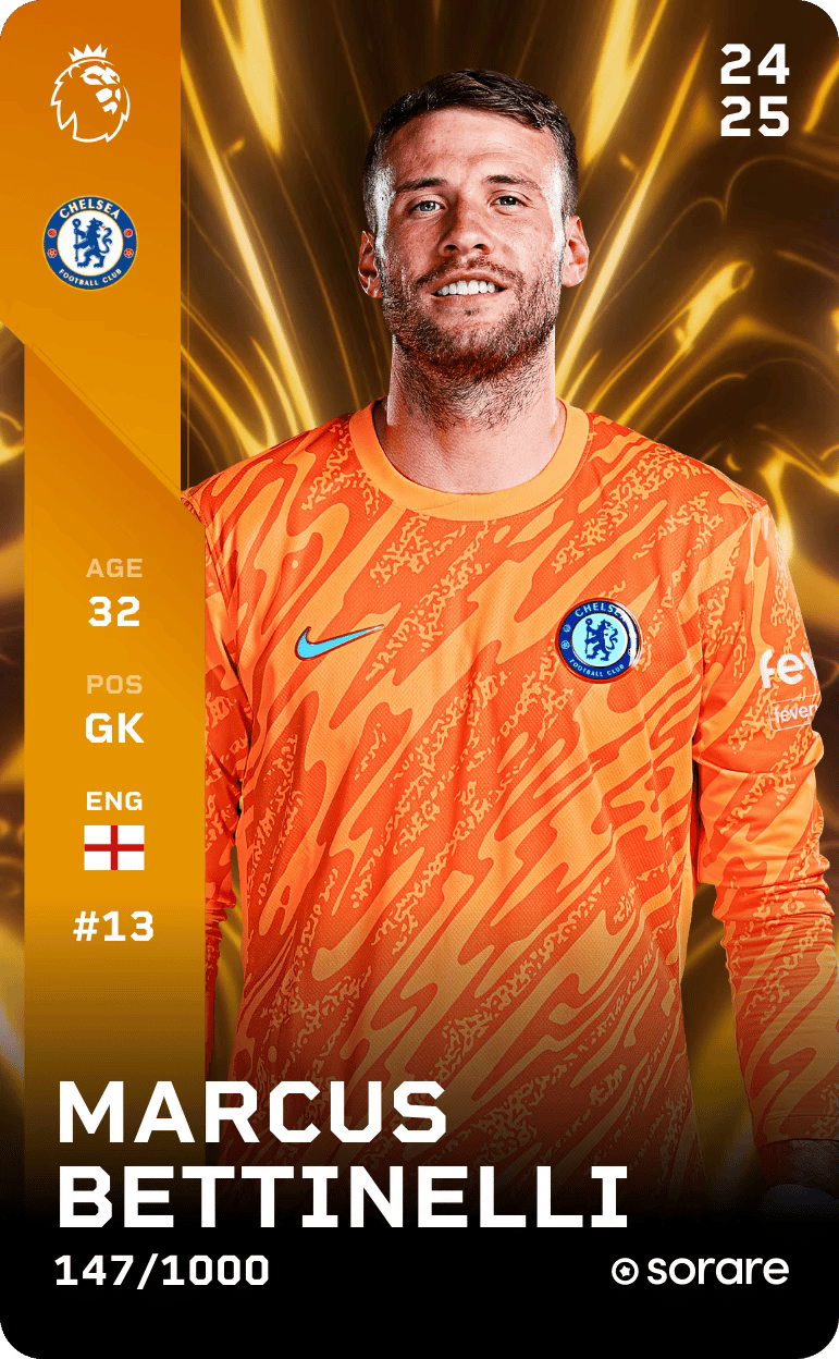 Marcus Bettinelli 2024-25 • Limited 147/1000