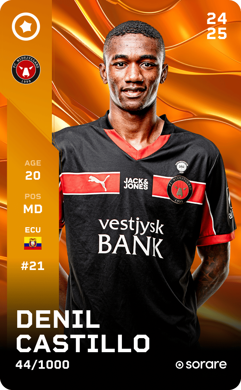 Denil Castillo 2024-25 • Limited 44/1000